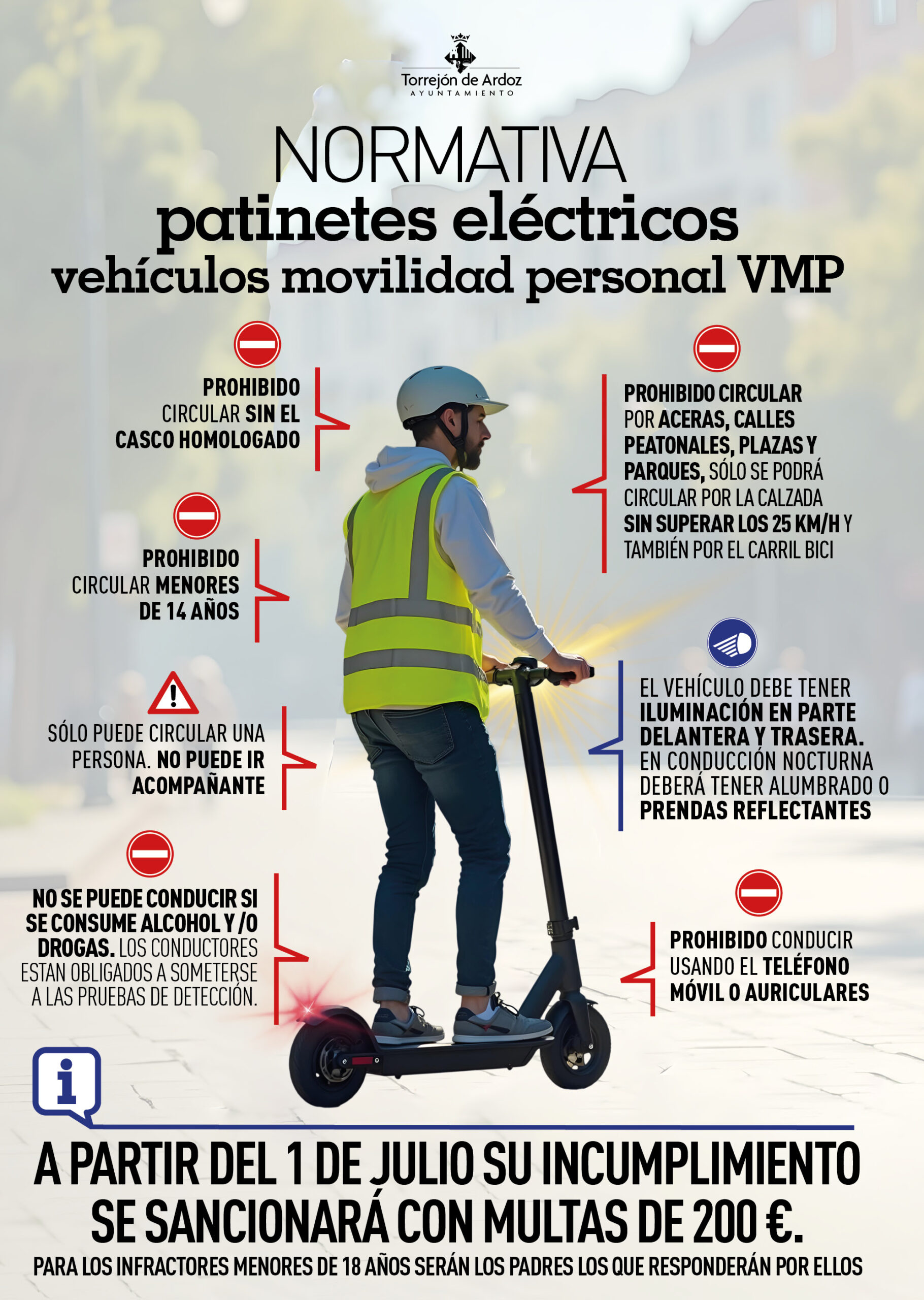 Normativa patinetes Normativa Patinetes 1 julio 2025