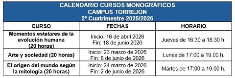 Cursos para mayores de 50 años en el Campus Torrejón de la Universidad de Alcalá cursos universidad alcala mayores