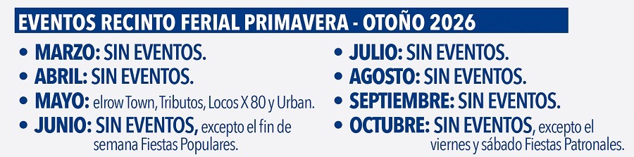 Eventos Recinto Ferial Torrejón de Ardoz 2026 fechas eventos 2026